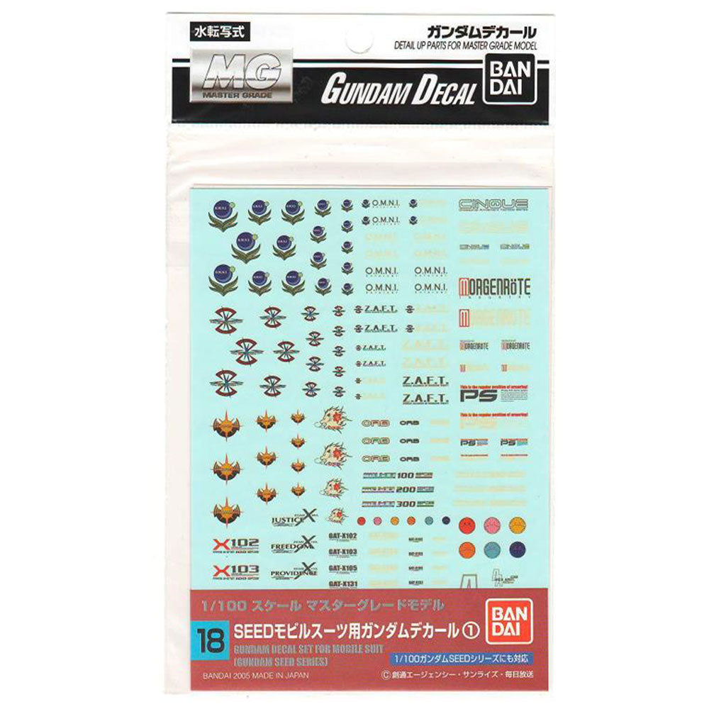 Gundam Master Grade Multius Decal