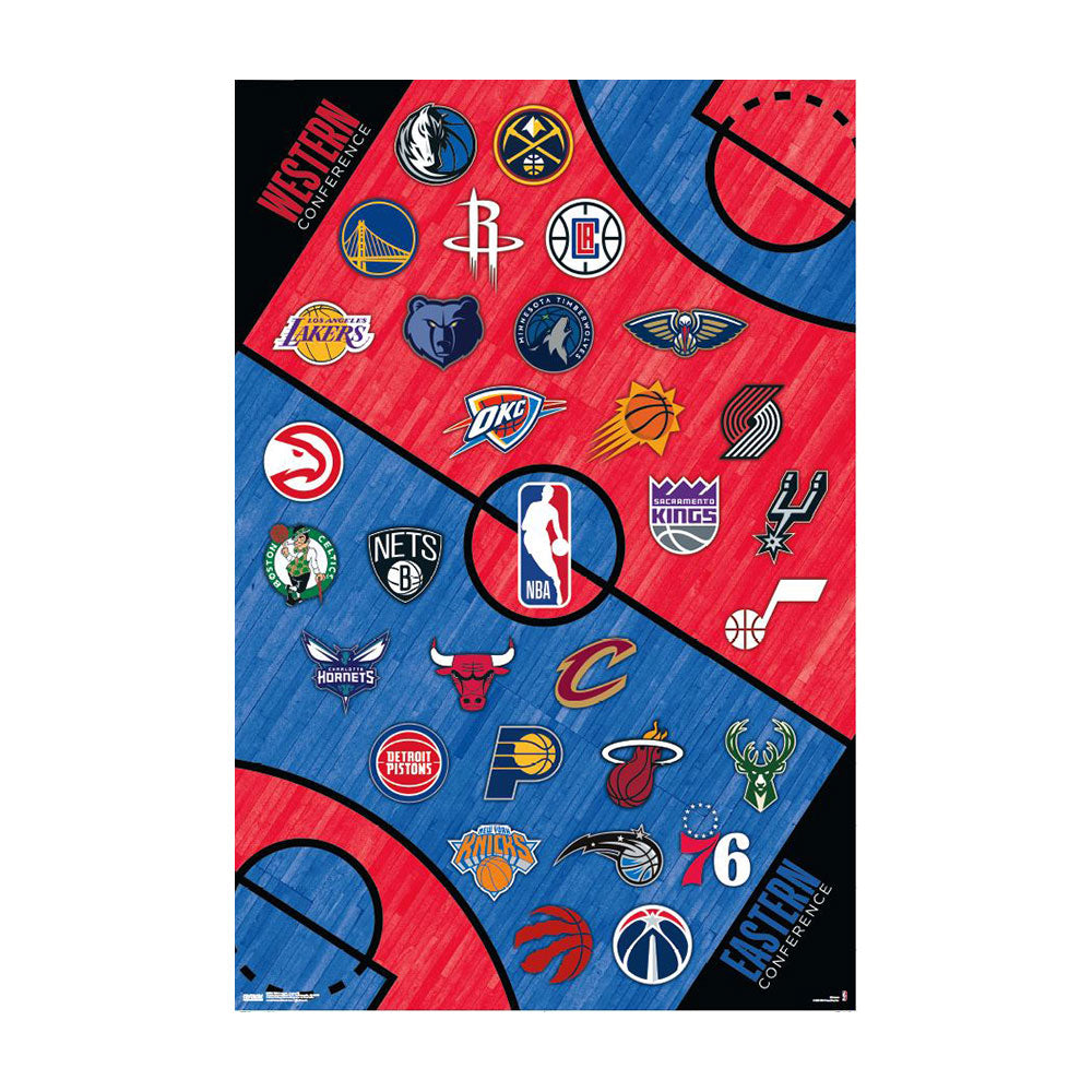 Pôster de logotipos da NBA League