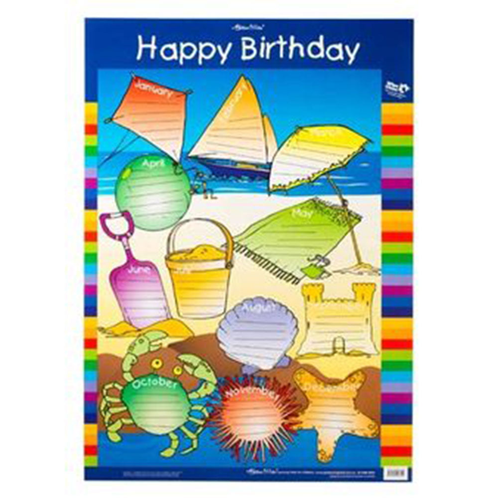 Gllian Miles Happy Birthday Poster Wall Chart