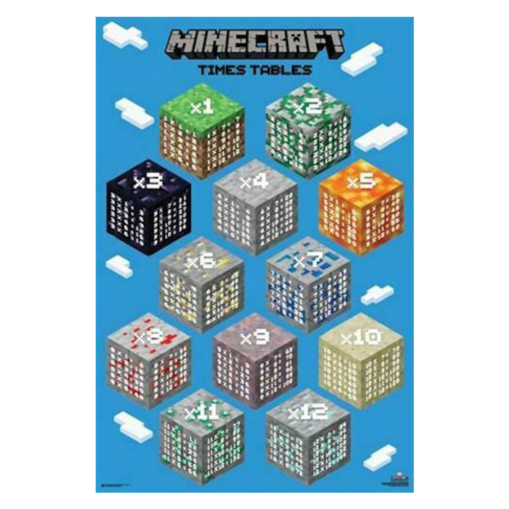 Minecraft Poster