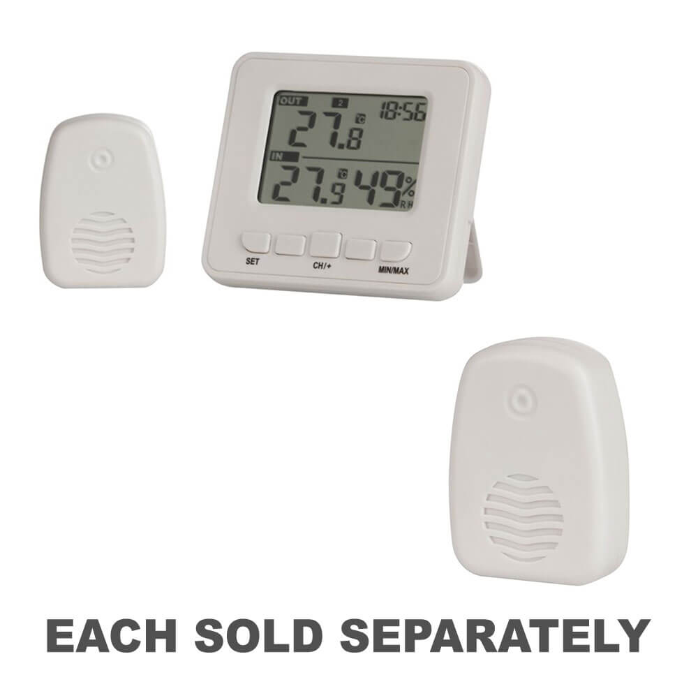 Wireless In & Out Thermometer and Hygrometer