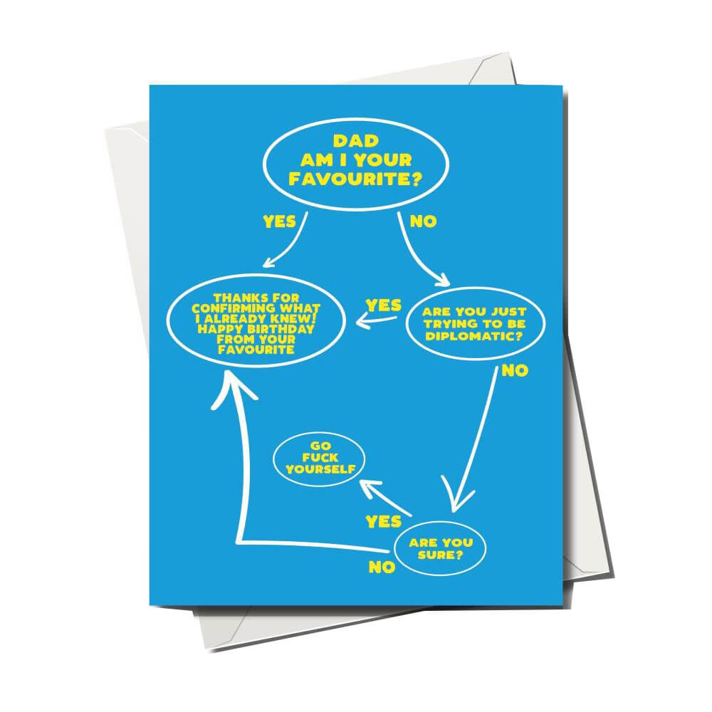 Filthy Sentiments Dad Birthday Favourite Flowchart Card